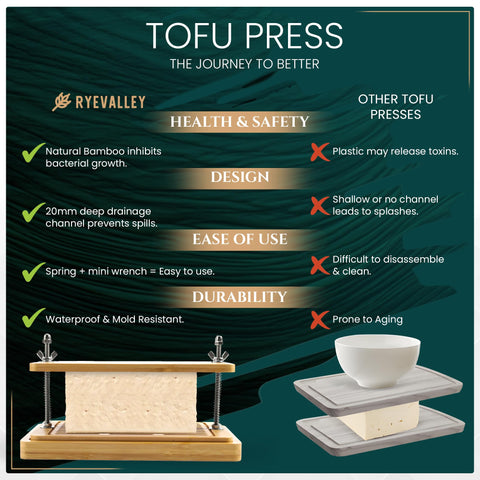 Ryevalley bamboo tofu press assembled for easy setup and use