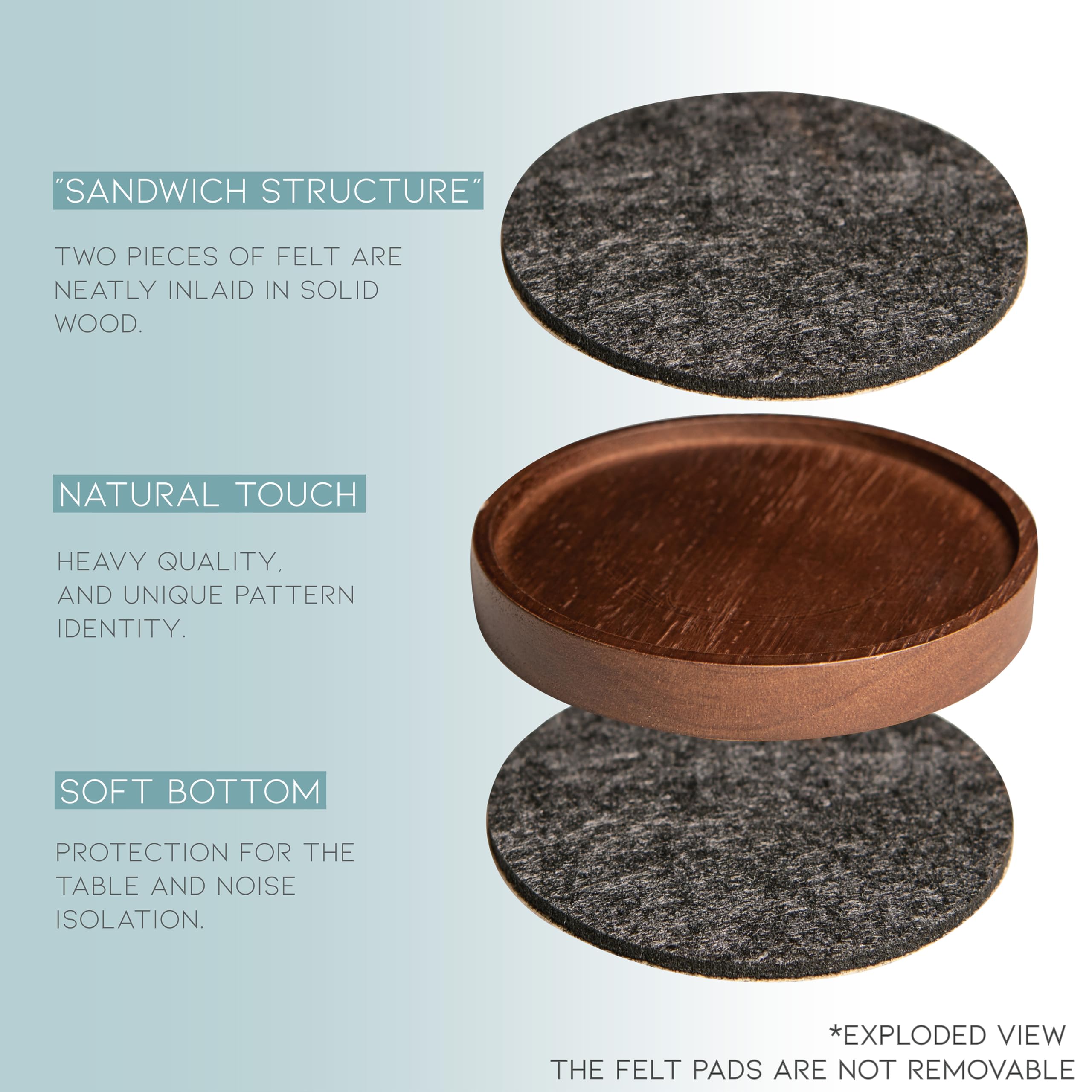 S1EGAN heat-insulation wood coaster protects the table from heat