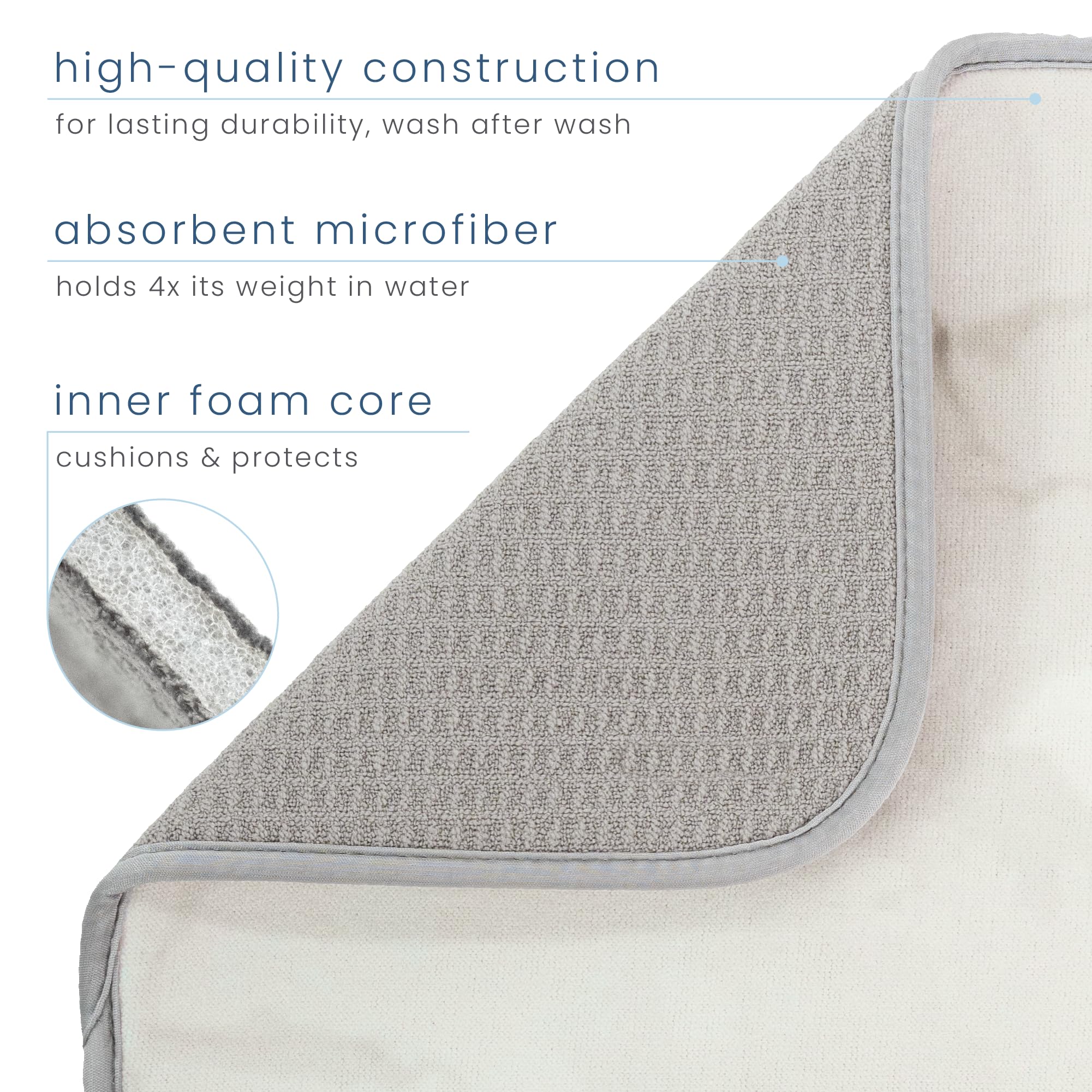 S&T INC. XL mat catches drips under a drying rack