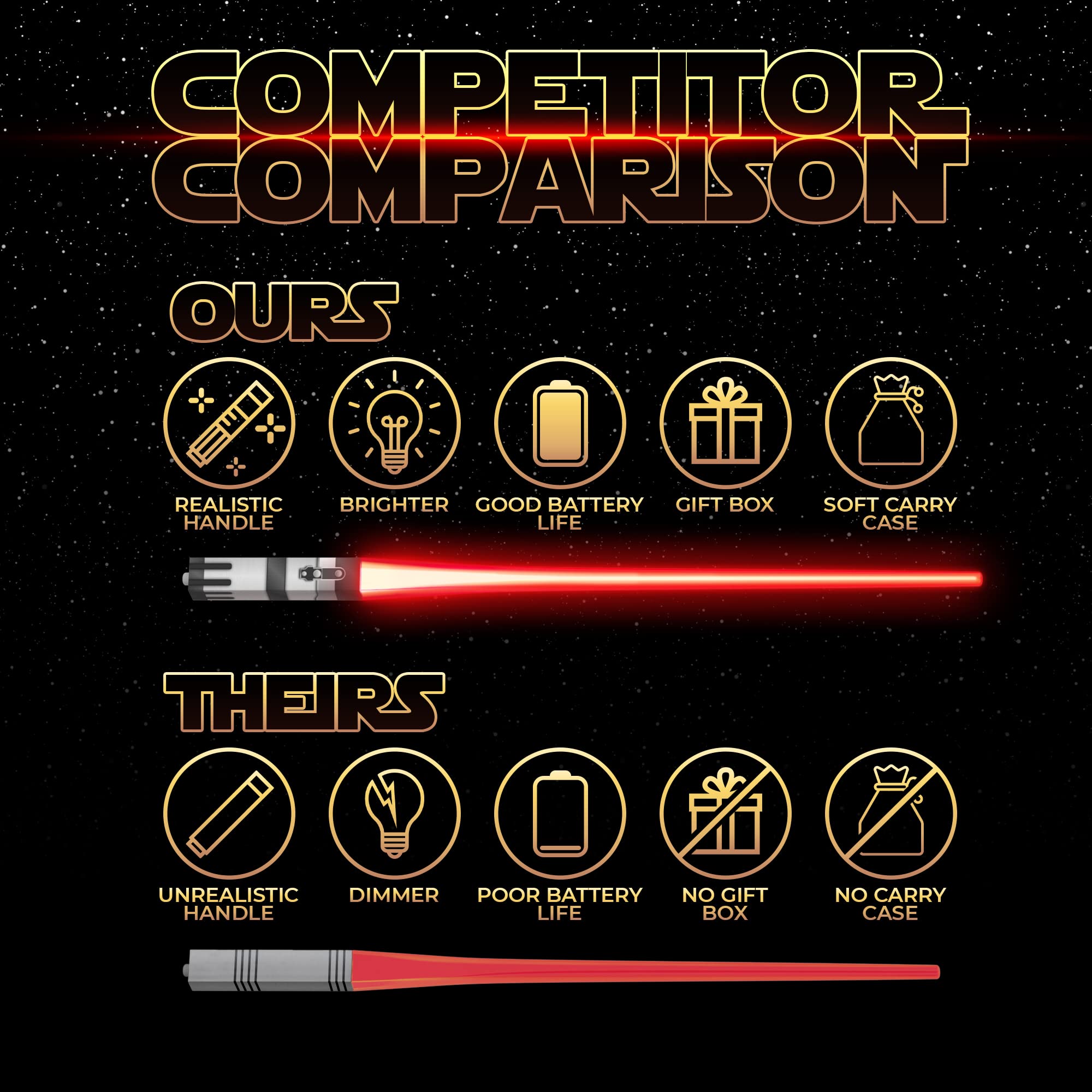 Saber Chops chopsticks feature removable handle for easy cleaning.