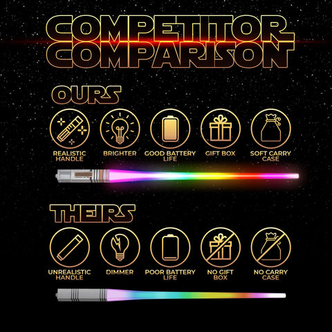 Saber Chops removable handles allow easy washing and maintenance.