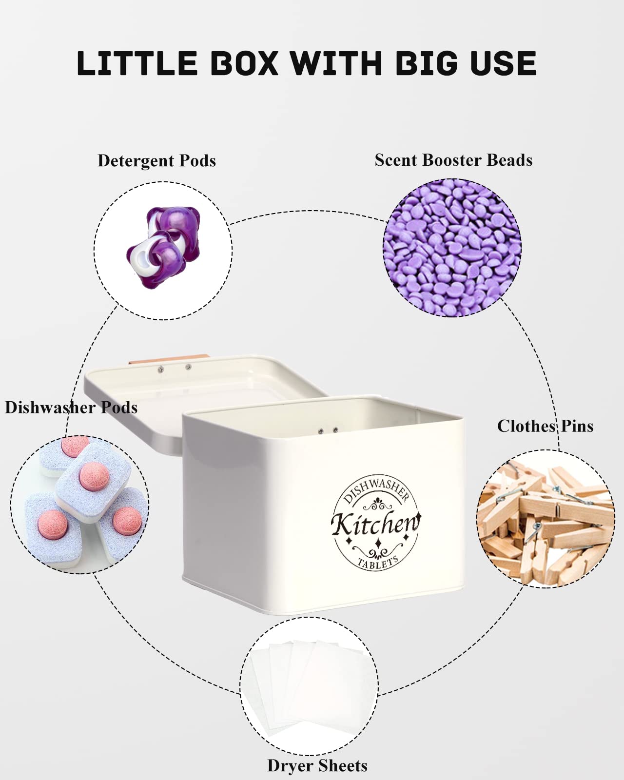 SACREDDAY multipurpose storage for tea, coffee pods and small items