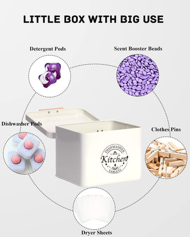 SACREDDAY multipurpose storage for tea, coffee pods and small items