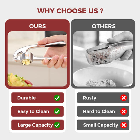 SAFI rust-proof zinc alloy tool suitable for garlic, ginger, and nuts