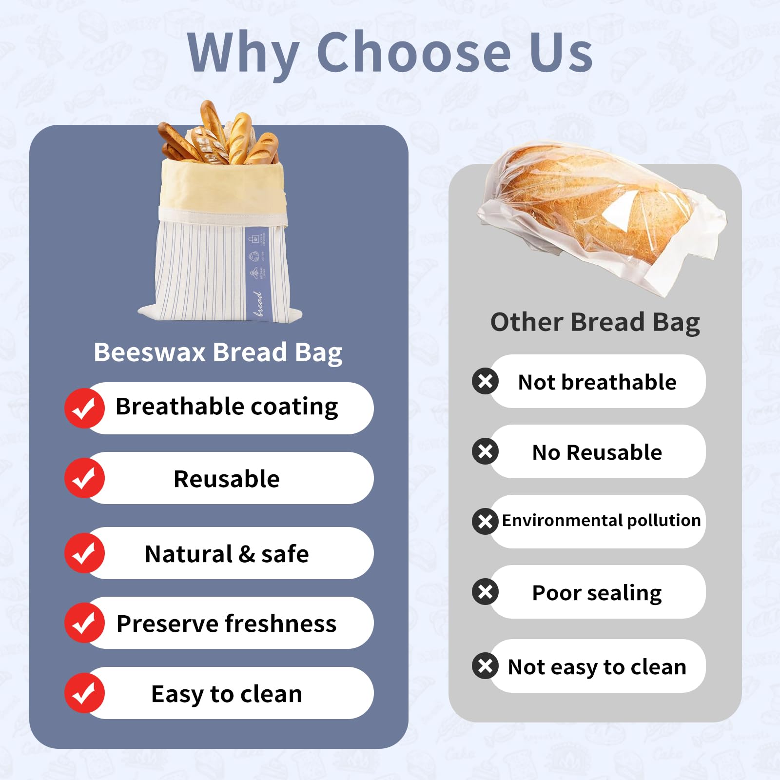 Two-pack Saicefe beeswax bread bags offer versatile kitchen storage