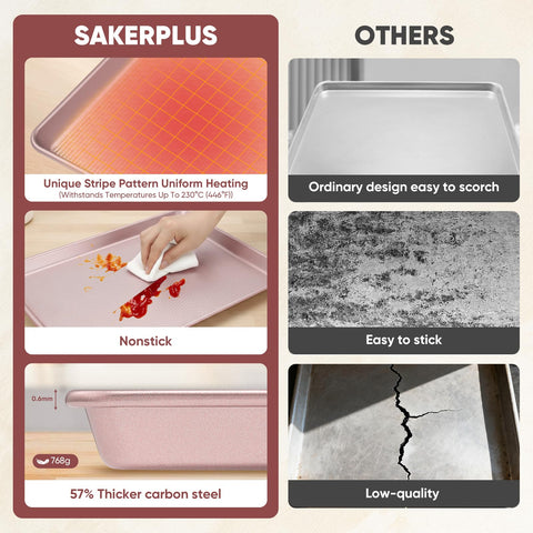 SakerPlus rust-resistant finish keeps pans looking new after frequent use.