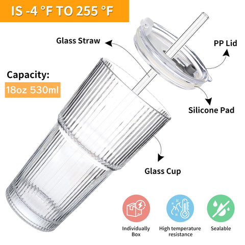 Salpae retro ribbed design tumbler enhances home coffee, tea, or smoothie service.