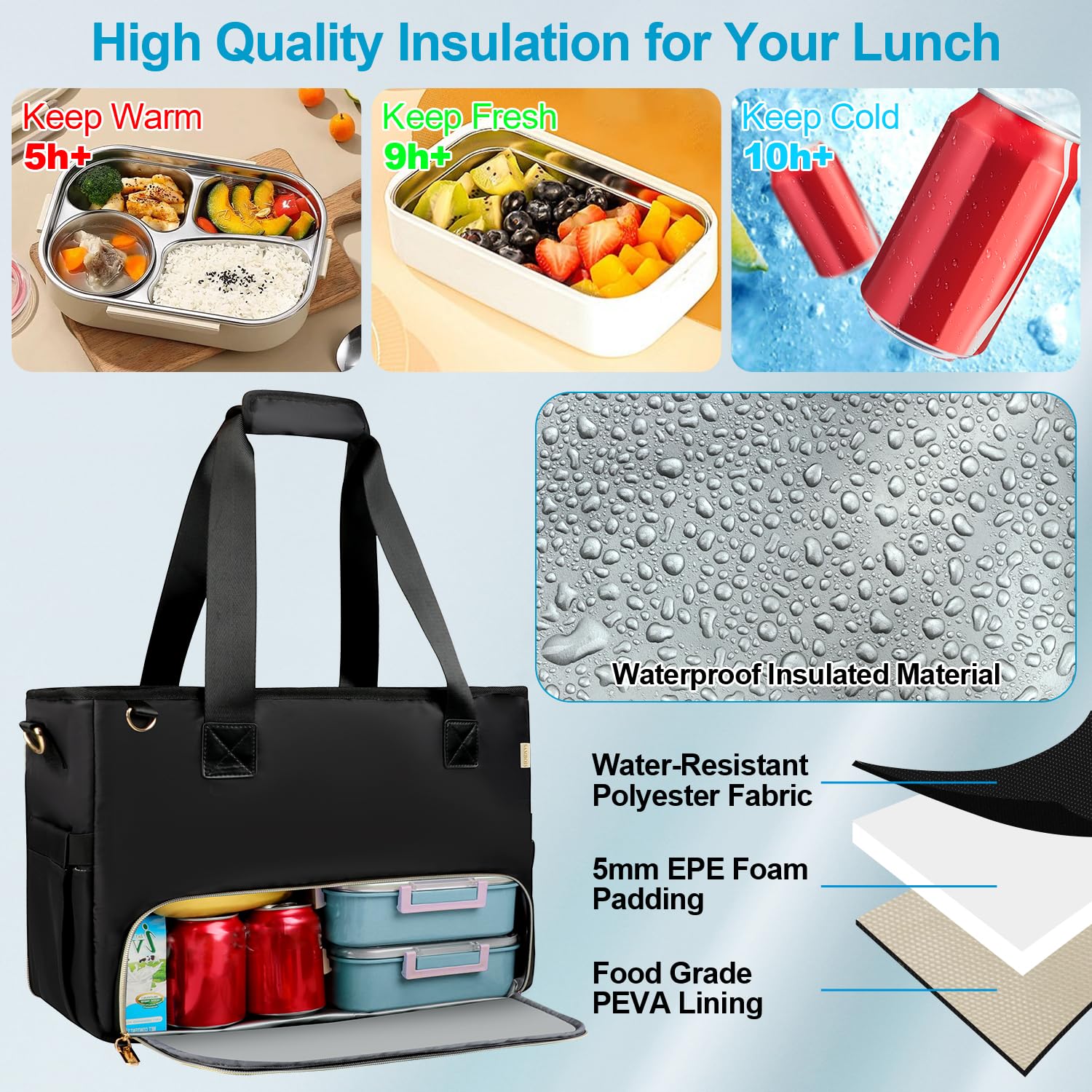 Sambois 15.6-inch laptop compartment protects devices while keeping cables organized.