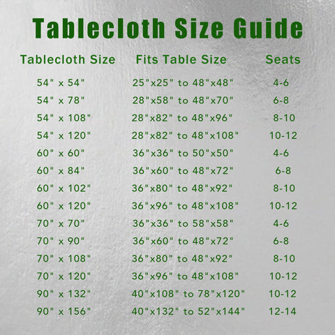 Sancua tablecloth line shows wrinkle resistance for a neat presentation.