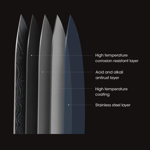 SANDEWILY knife sheath and packaging; protection and organization