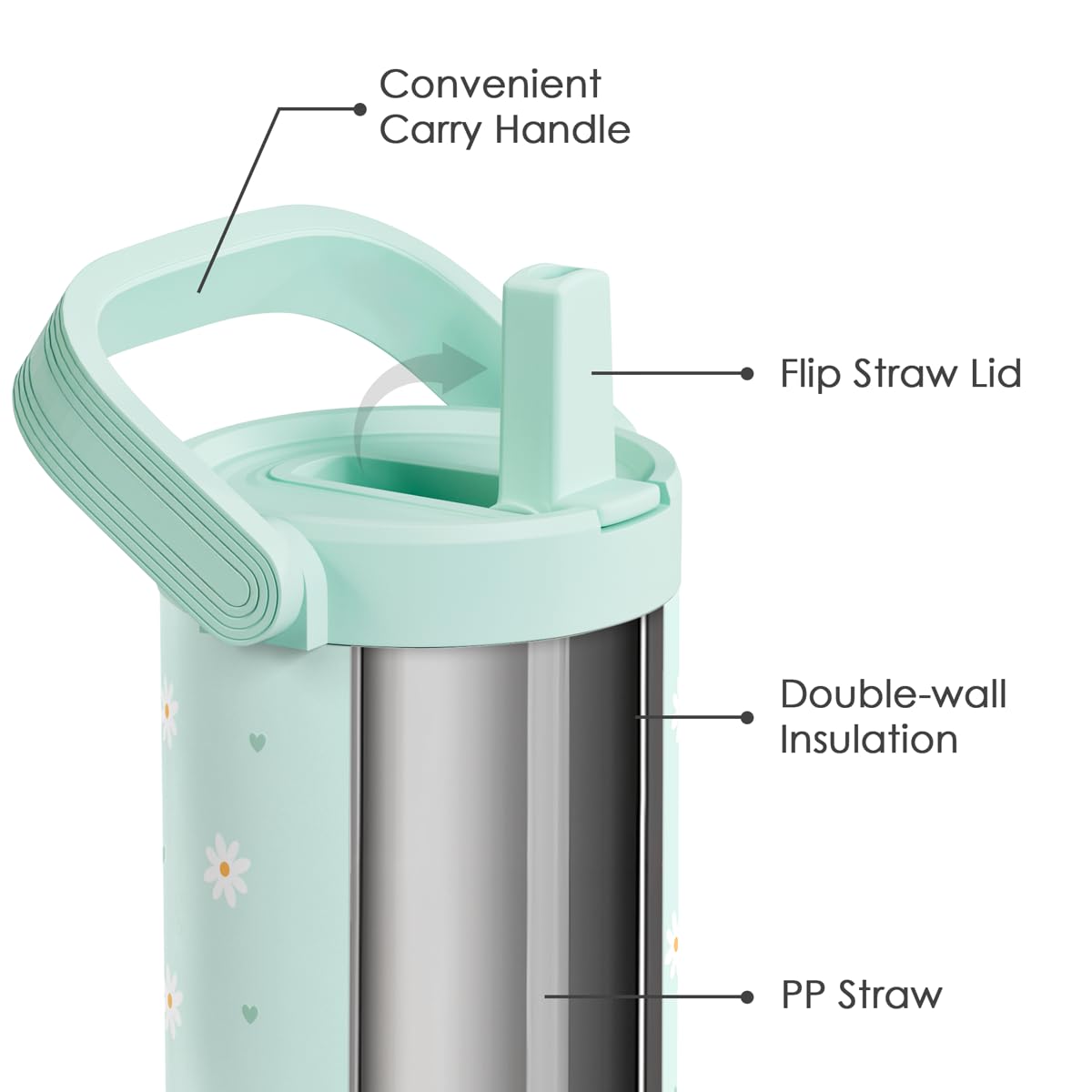 SANDJEST 30oz insulated cup with carry handle keeps drinks hot or cold.