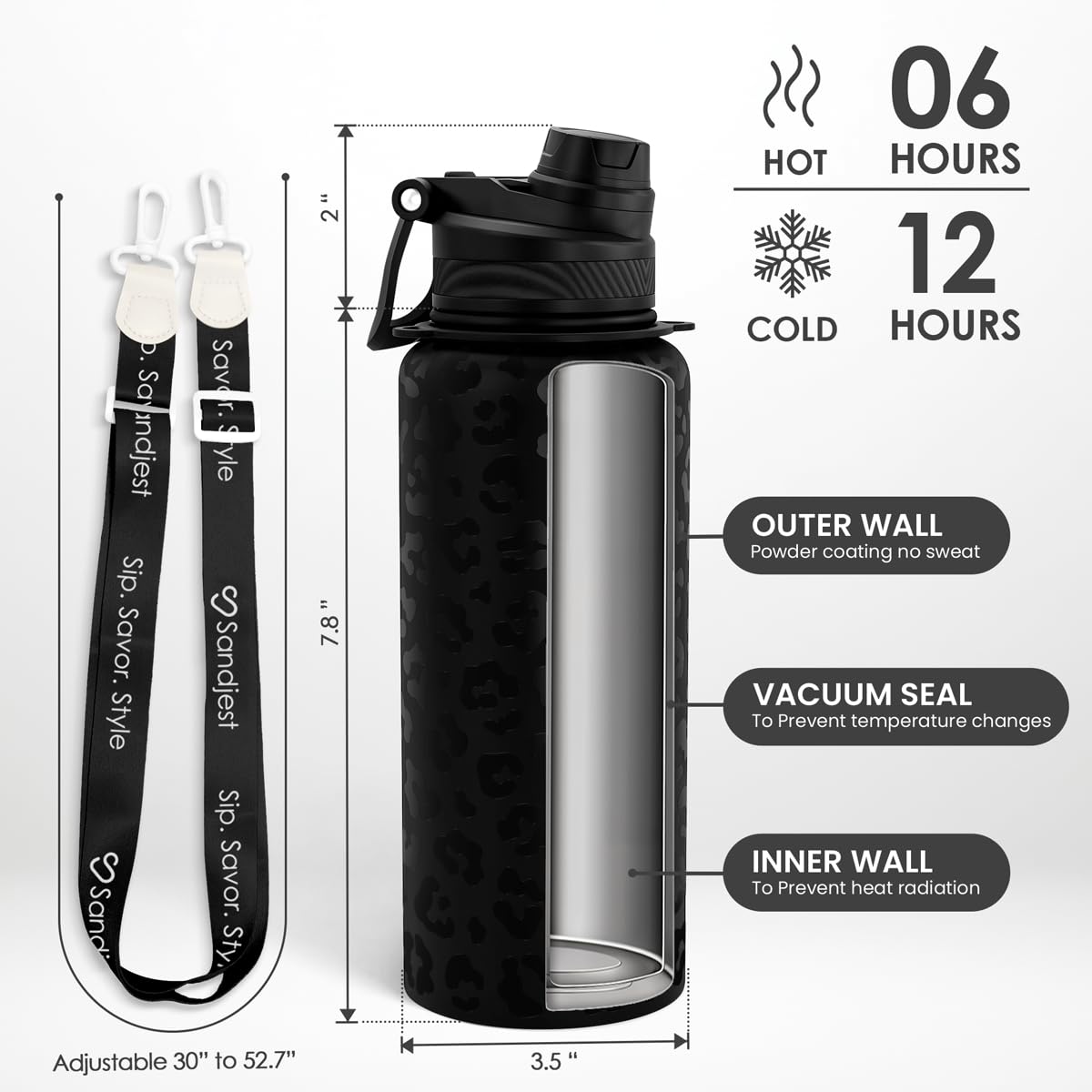 Sandjest bottle side view showing 32-ounce capacity and ergonomic shape