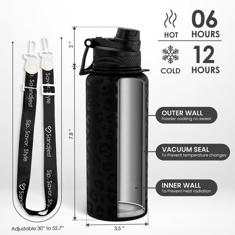 Sandjest bottle side view showing 32-ounce capacity and ergonomic shape