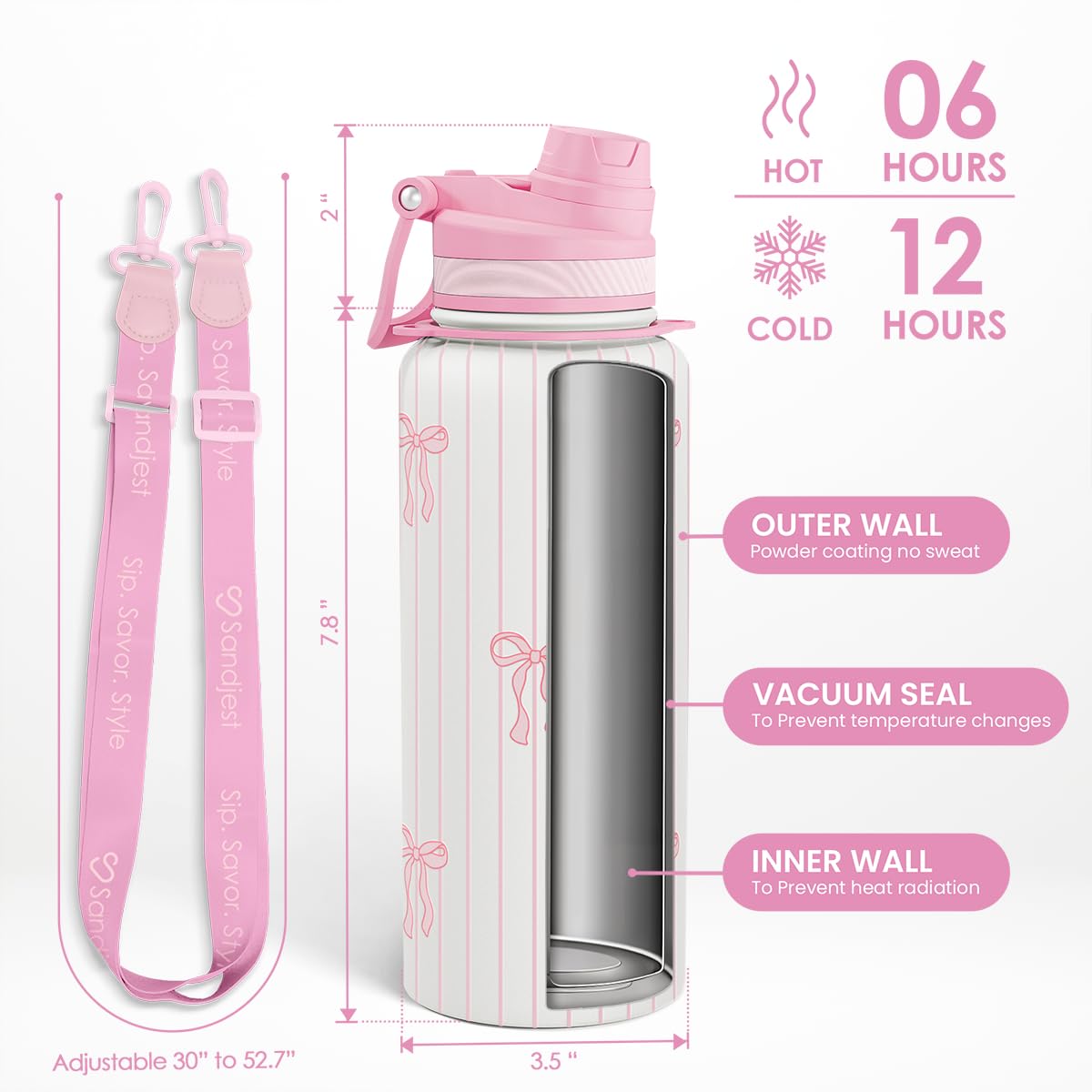 SANDJEST Bow bottle close-up highlighting insulated stainless steel construction