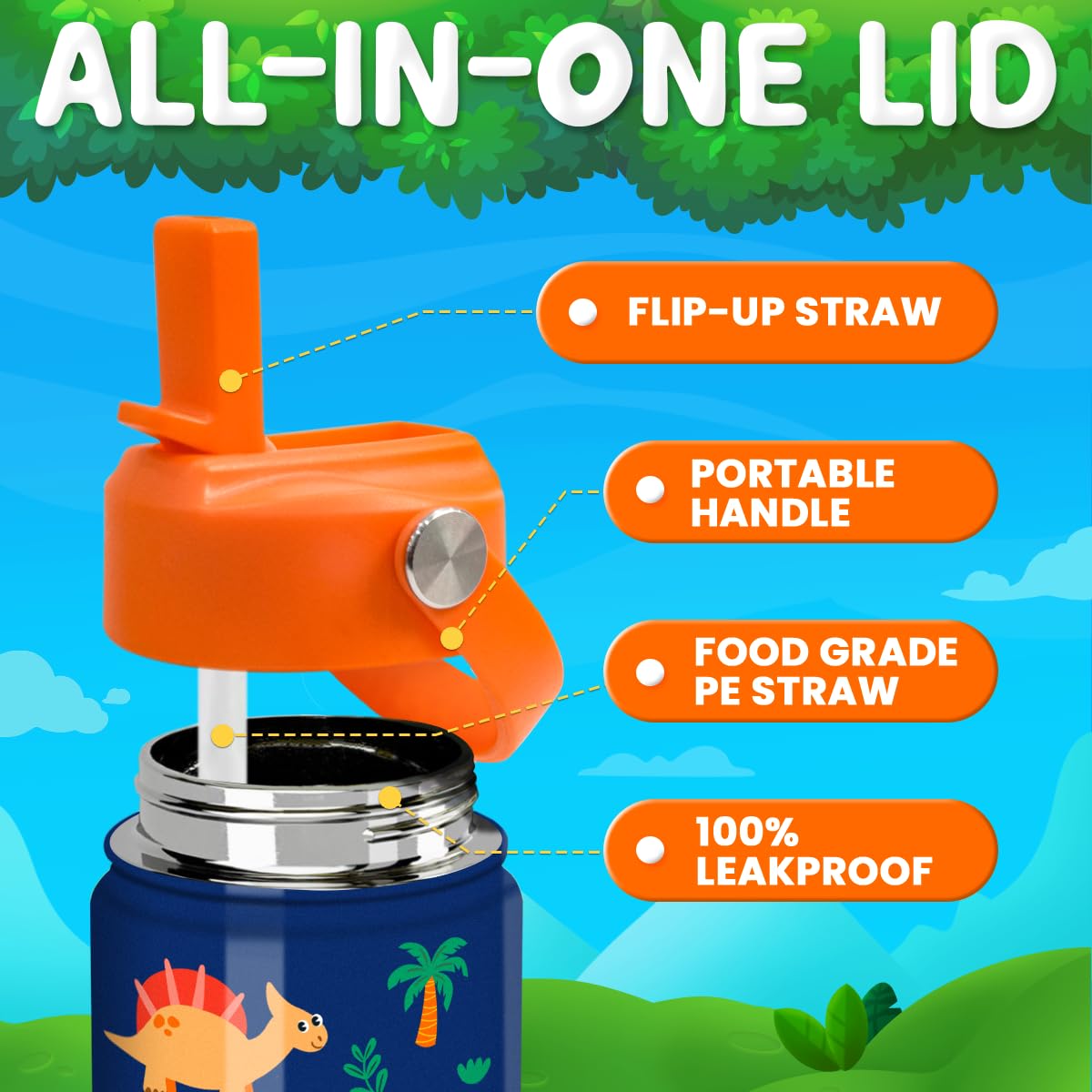 Sandjest kid-friendly compact bottle fits backpacks and lunch boxes.