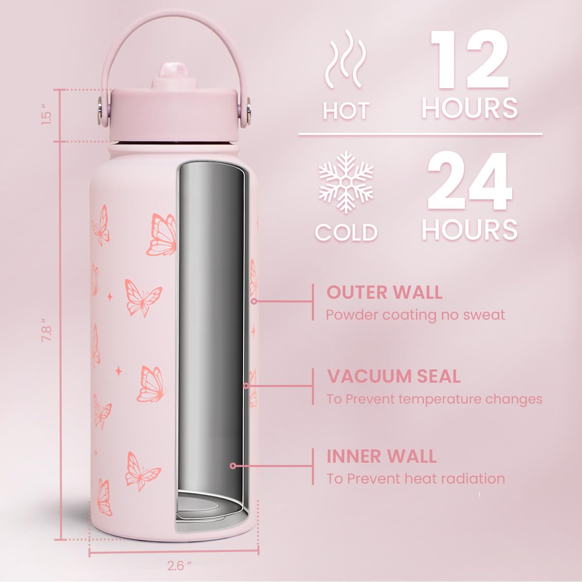 SANDJEST Butterfly bottle spillproof lid prevents leaks during travel