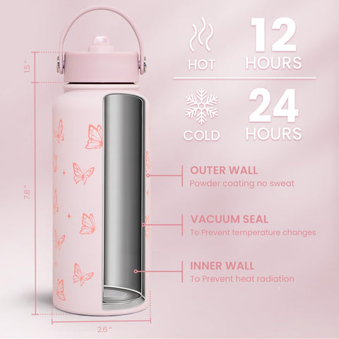 SANDJEST Butterfly bottle spillproof lid prevents leaks during travel