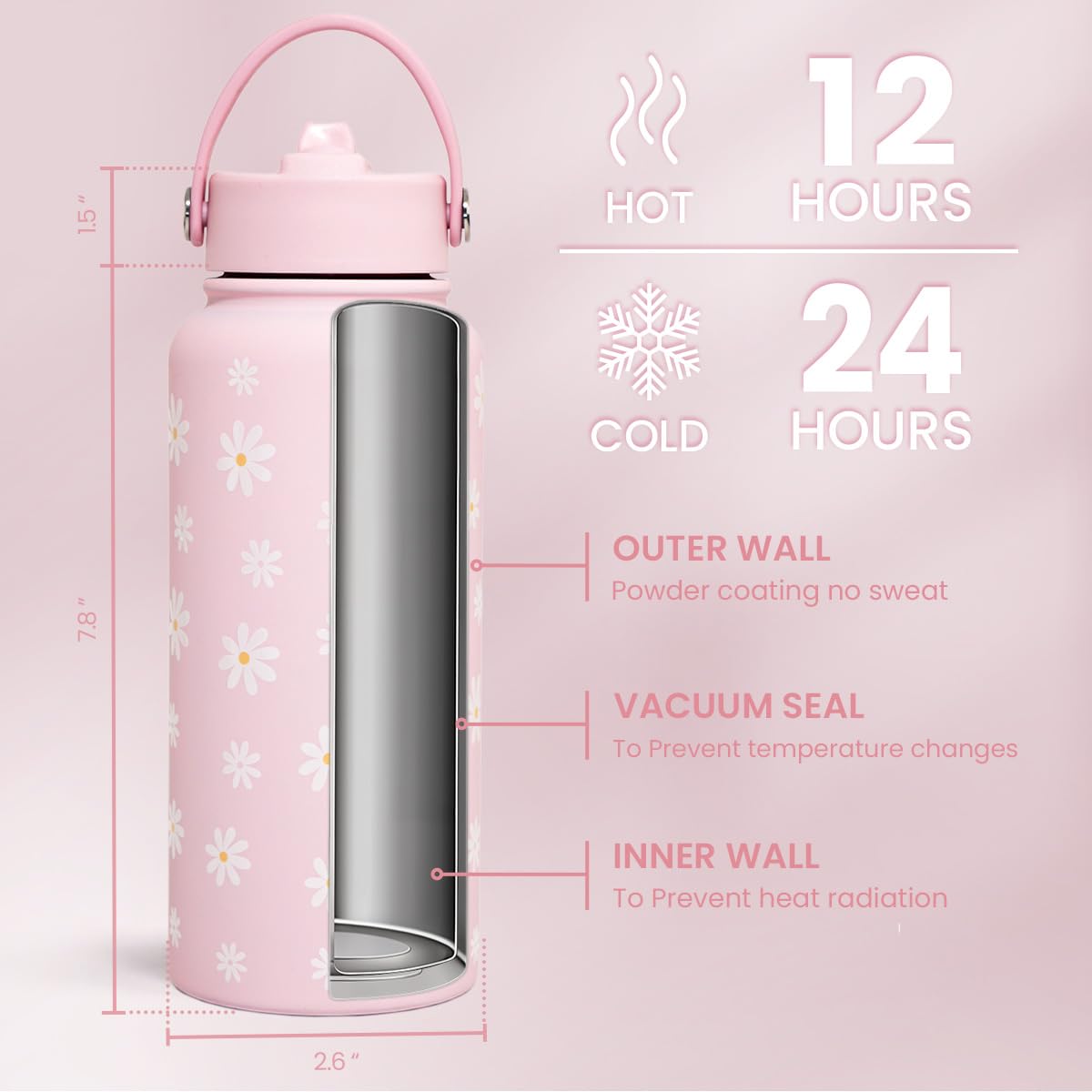 SANDJEST Daisy bottle for sports enthusiasts during workouts.