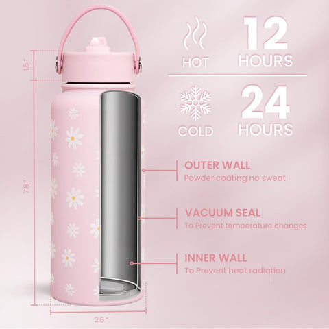 SANDJEST Daisy bottle for sports enthusiasts during workouts.