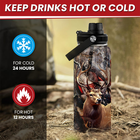 SANDJEST ergonomic bottle in a backpack for easy carry