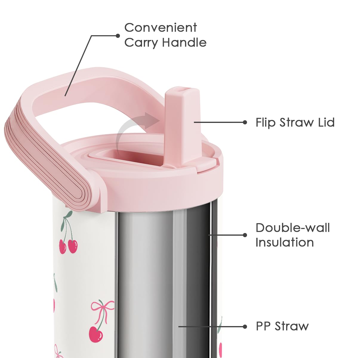 SANDJEST flip straw lid enables easy sipping during workouts and commutes.