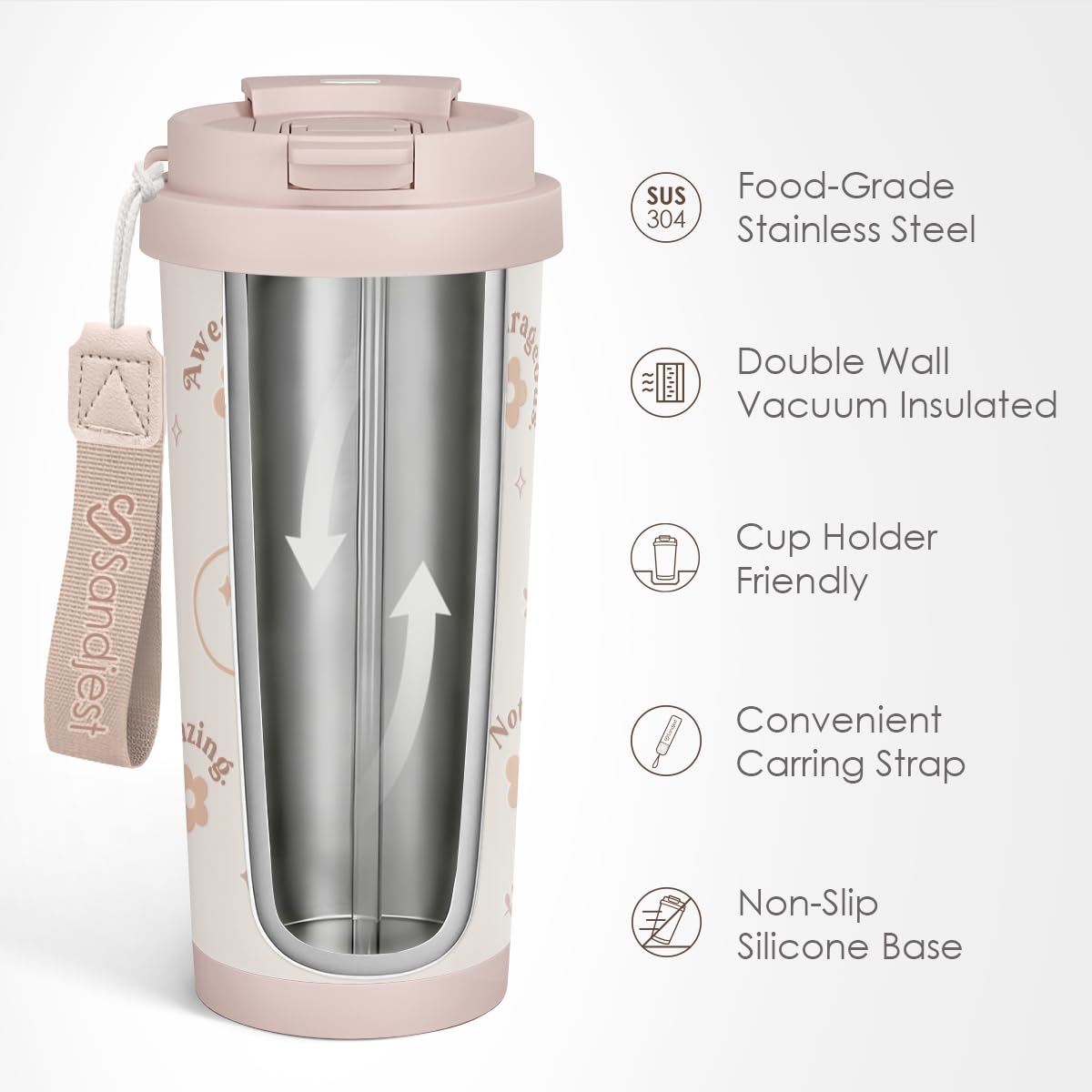 SANDJEST Inspiration Tumbler with 2 in 1 lid for versatile sipping