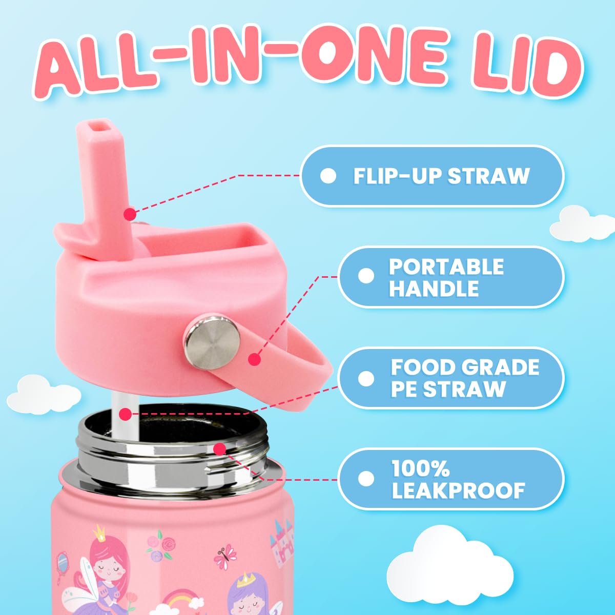 SANDJEST insulated 12oz kid bottle maintains cooler beverages on busy days.