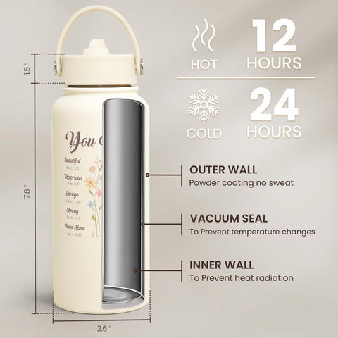 SANDJEST leakproof lid design prevents spills in bags and during travel.