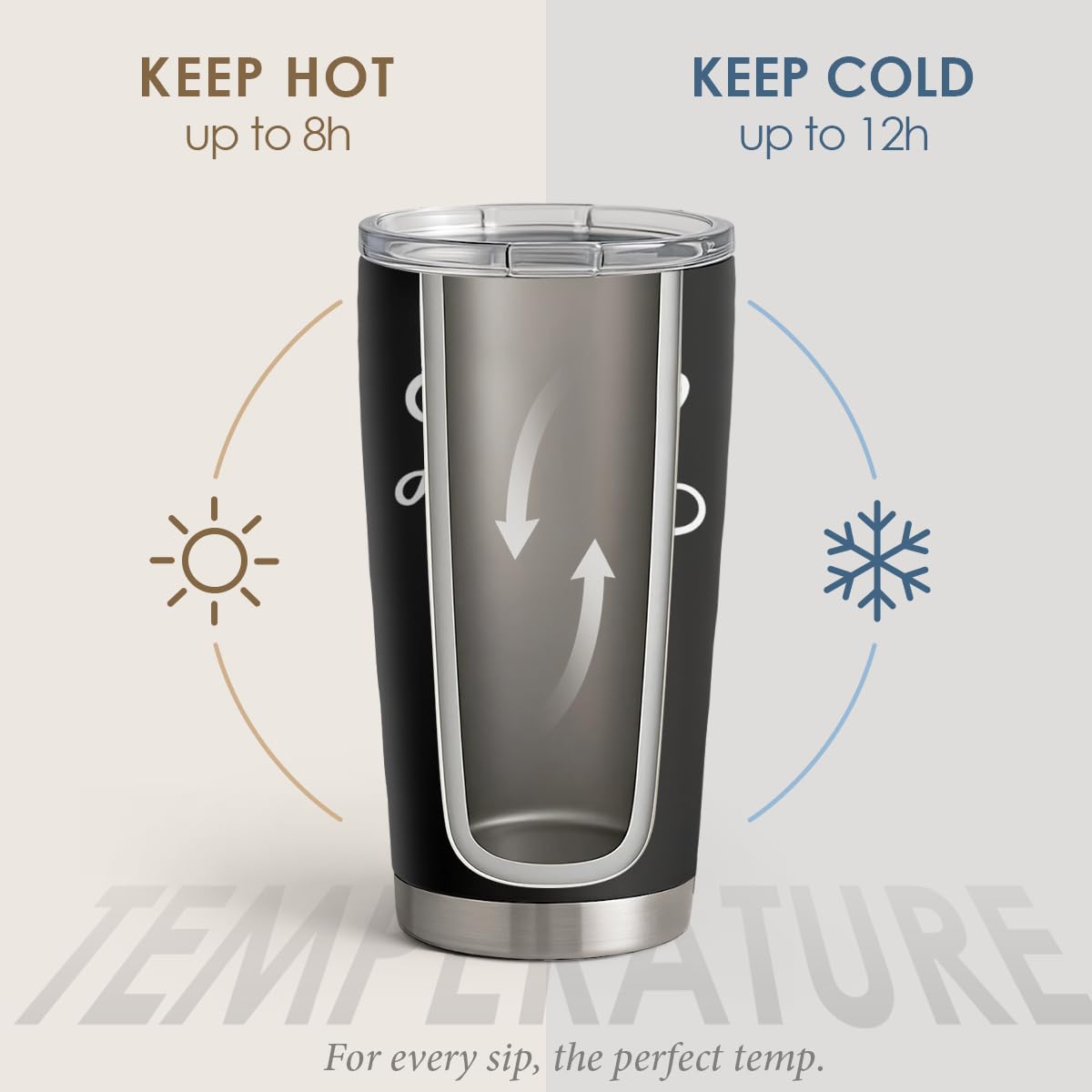 SANDJEST lid and tumbler assembly shown for spill-free travel