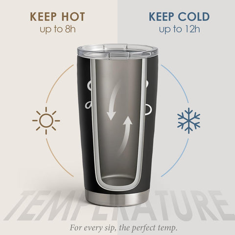 SANDJEST lid and tumbler assembly shown for spill-free travel