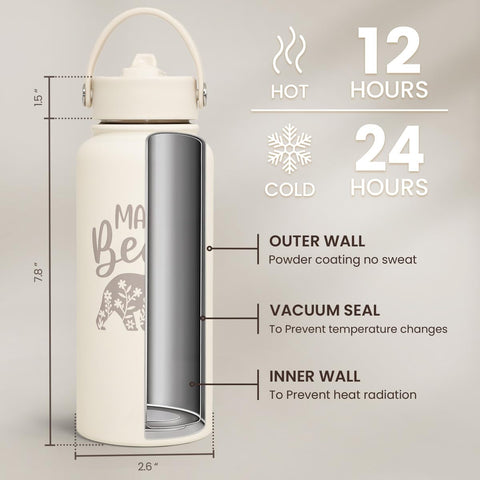 SANDJEST 32oz insulated bottle helps maintain beverage temperature on the go.