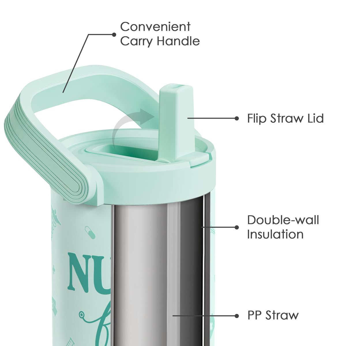 SANDJEST Nurse Fuel straw lid tumbler enables easy sipping on the go