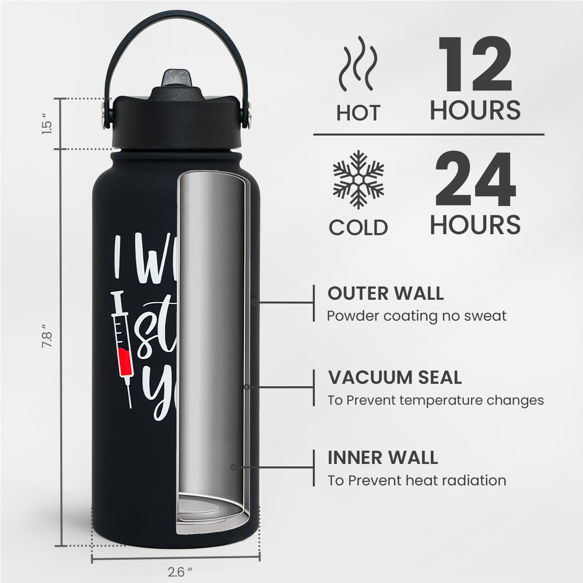 SANDJEST sports-design bottle appeals to ball game fans