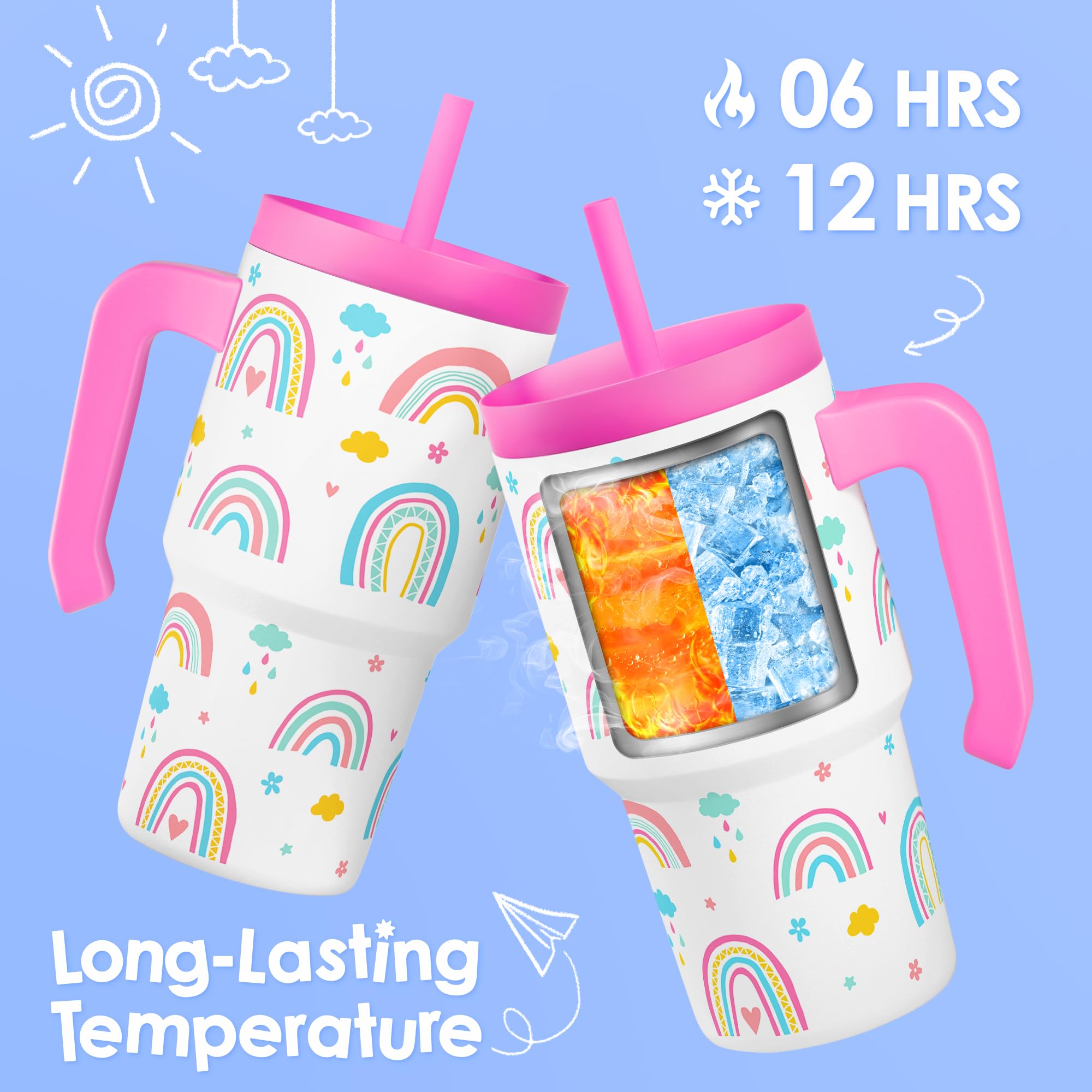 SANDJEST Rainbow Tumbler double-wall insulation keeps beverages at the right temperature.