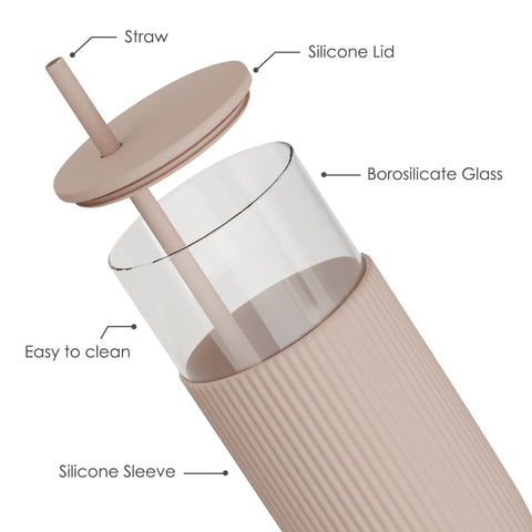 SANDJEST silicone sleeve provides non-slip grip and added protection