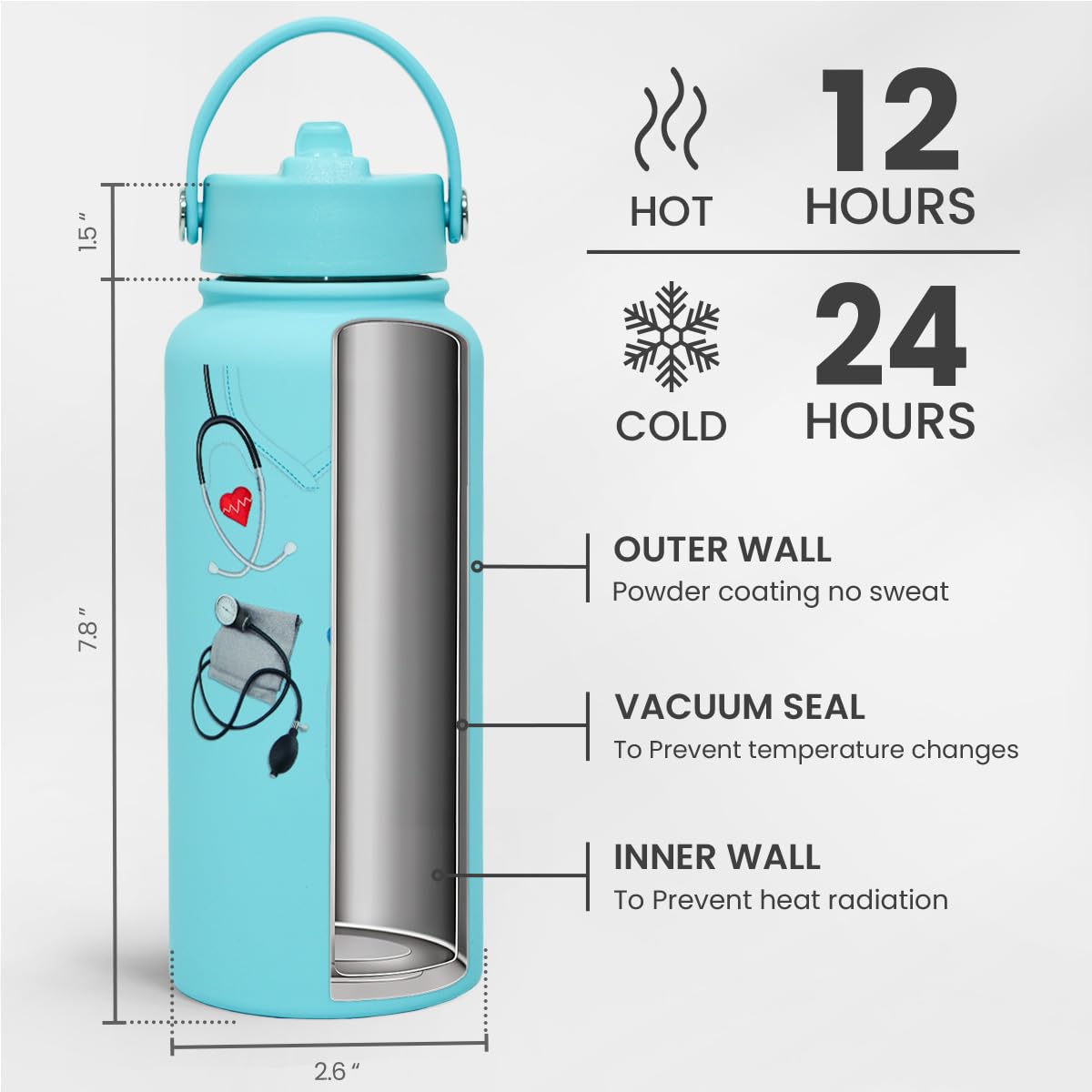 The SANDJEST Sports Design Water Bottle features a football motif for fans.