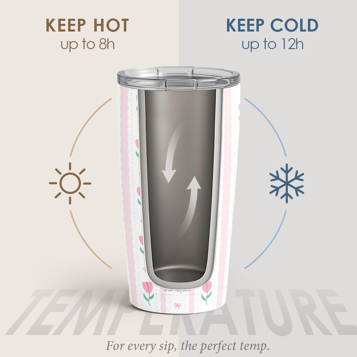 SANDJEST Tulip Tumbler insulated double-wall keeps beverages hot or cold.