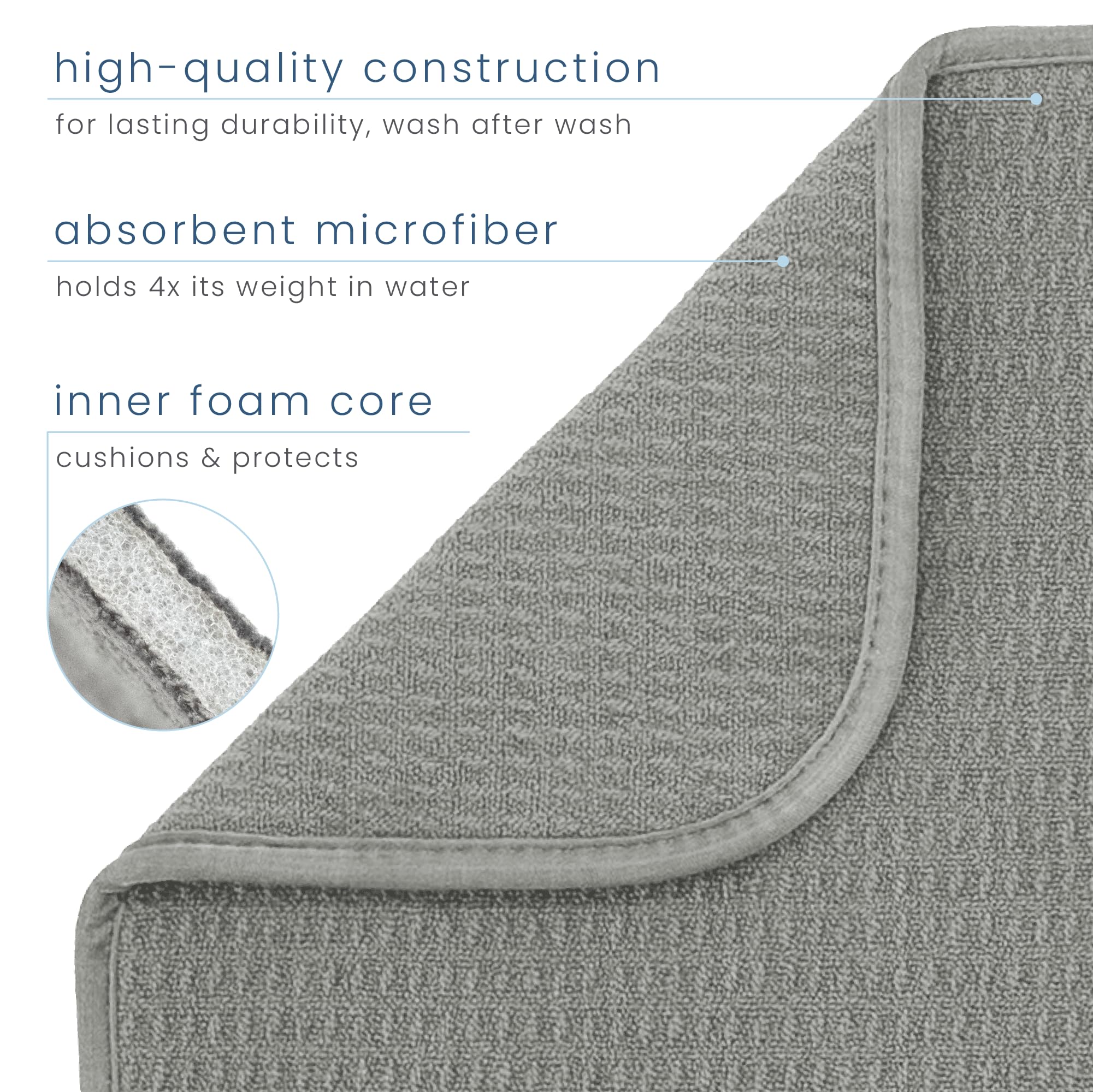 S&T INC. countertop drying mat catches drips from the rack, protecting counters.