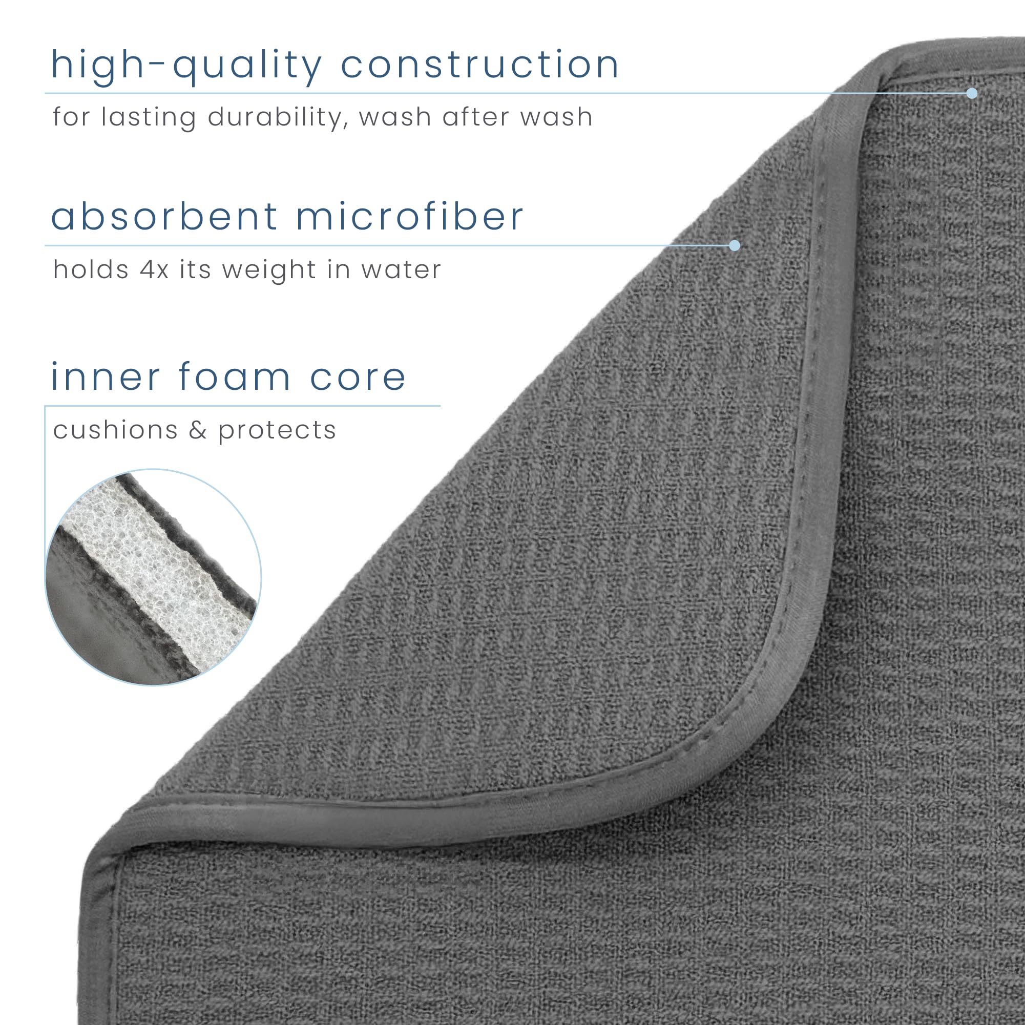 S&T INC jumbo mat catches sink drips and doubles as a utensil organizer