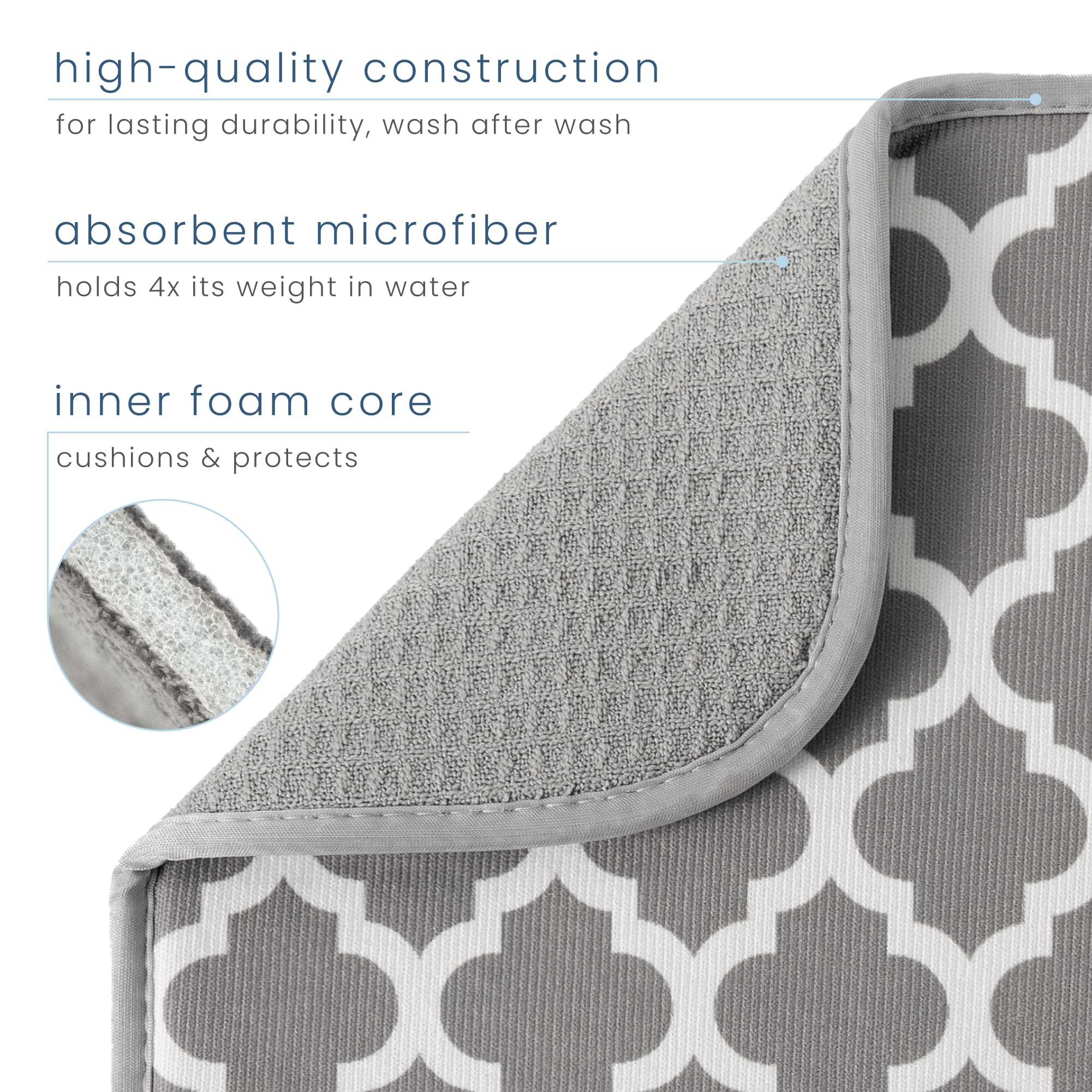 S&T INC. Dish Drying Mat under a dish rack protects counter surfaces.