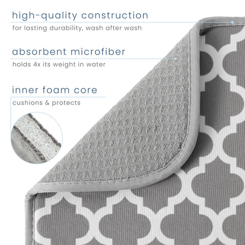S&T INC. Dish Drying Mat under a dish rack protects counter surfaces.