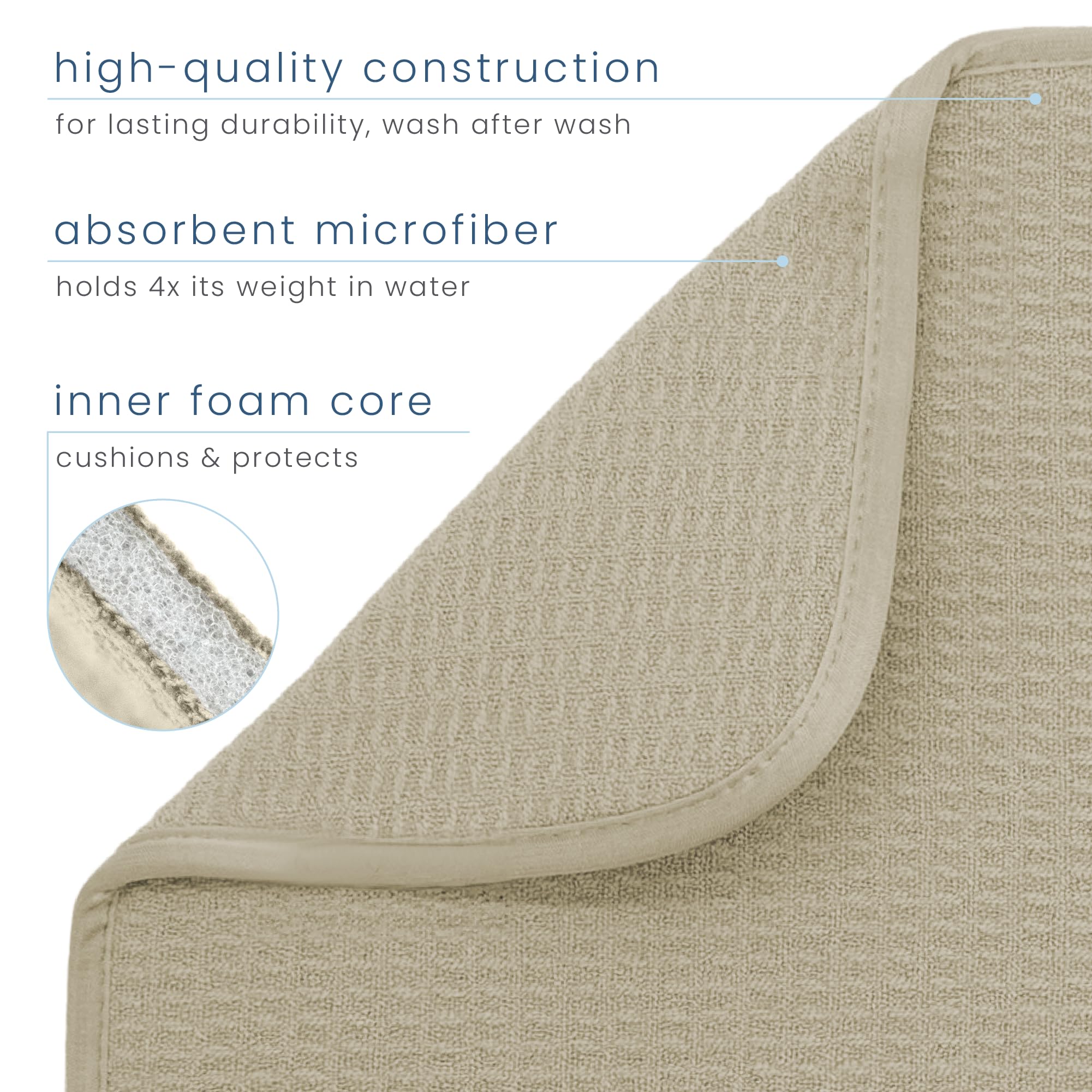 S&T INC. Reversible drying mat shows dual sides for quick use.