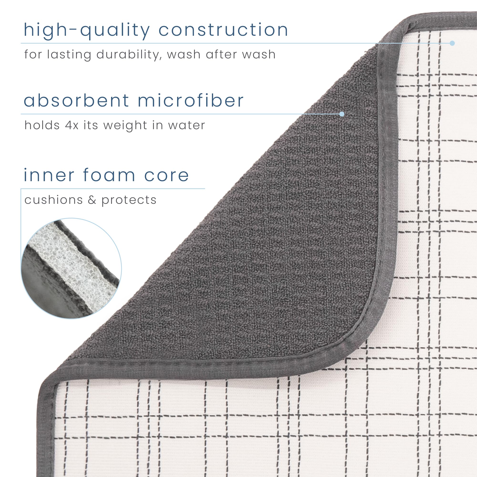 S&T INC. Reversible kitchen mat offers two textures for versatile drying.