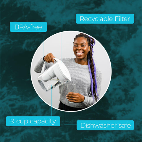 Santevia MINA 9-cup capacity pitcher ready for daily hydration.