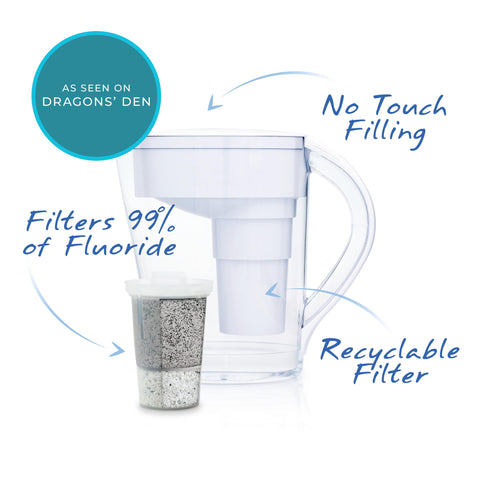 Santevia MINA mineralized water glass showing enriched minerals in every sip.