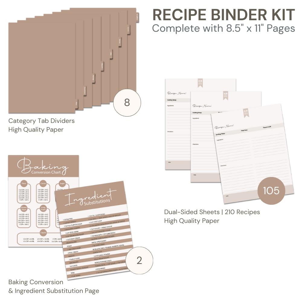 SAVI Co. 210 recipe sheets providing ample space for notes and updates