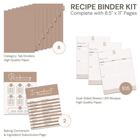 SAVI Co. 210 recipe sheets providing ample space for notes and updates