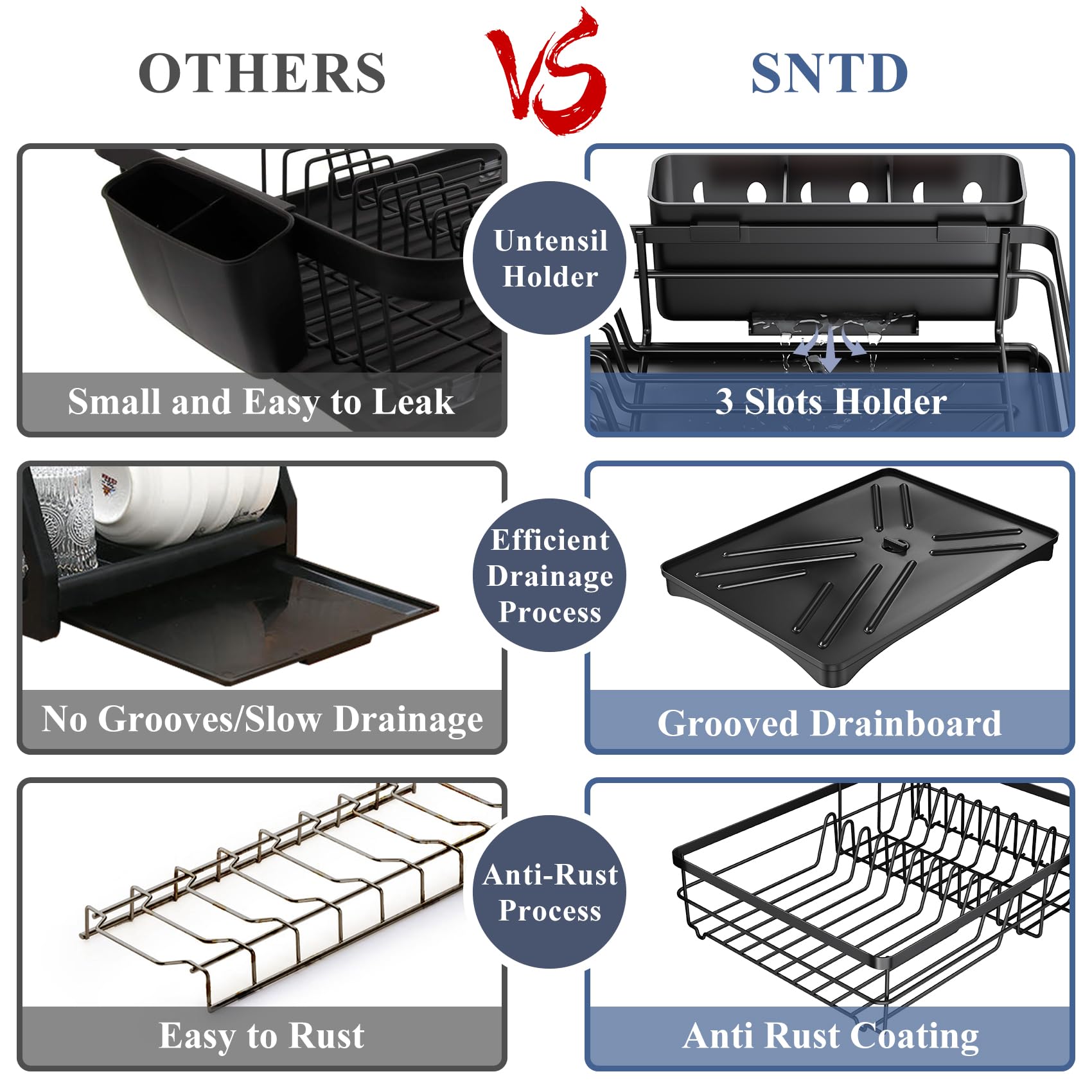 SAYZH dish rack on a kitchen counter saving space and reducing clutter