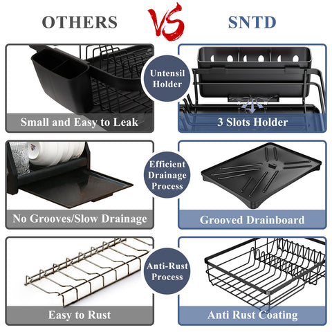 SAYZH dish rack on a kitchen counter saving space and reducing clutter
