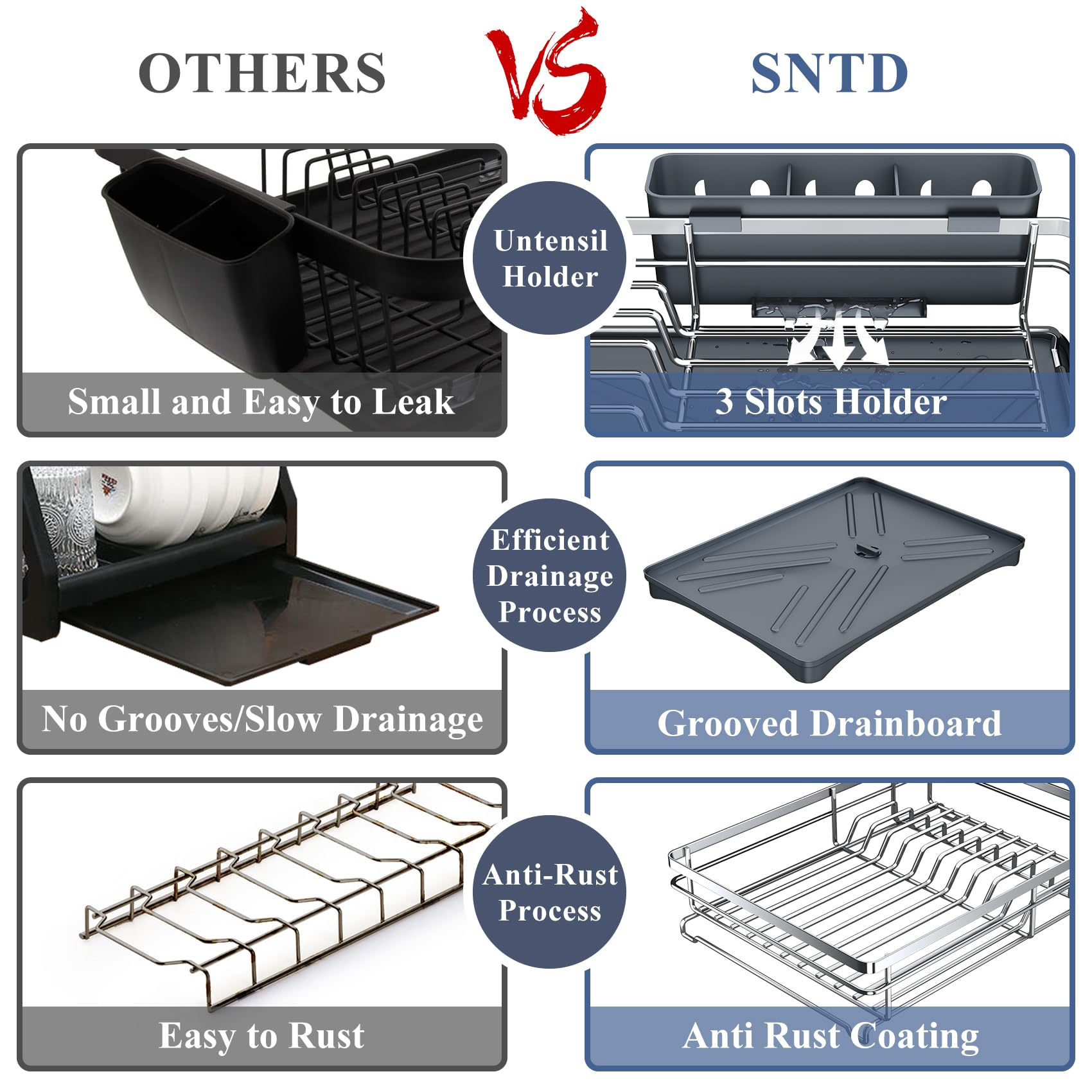 SAYZH dish drying rack rustproof stainless steel stays gleaming in busy kitchens.